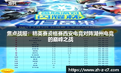 焦点战报:精英赛资格赛西安电竞对阵湖州电竞的巅峰之战