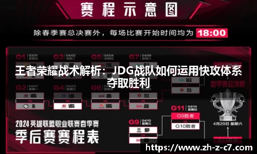 王者荣耀战术解析：JDG战队如何运用快攻体系夺取胜利